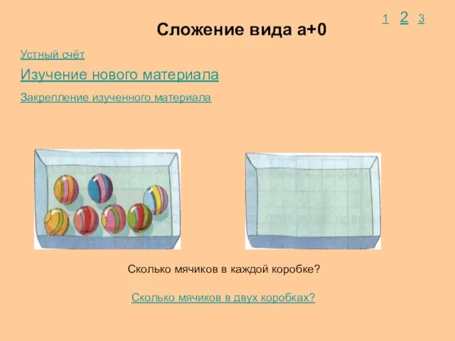 Сложение вида а+0 Закрепление изученного материала Изучение нового материала Устный счёт 2