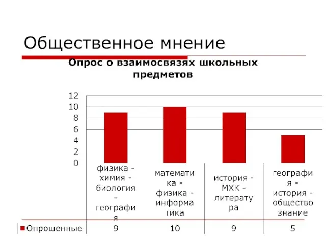 Общественное мнение