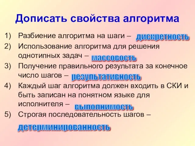 Дописать свойства алгоритма Разбиение алгоритма на шаги – Использование алгоритма для решения