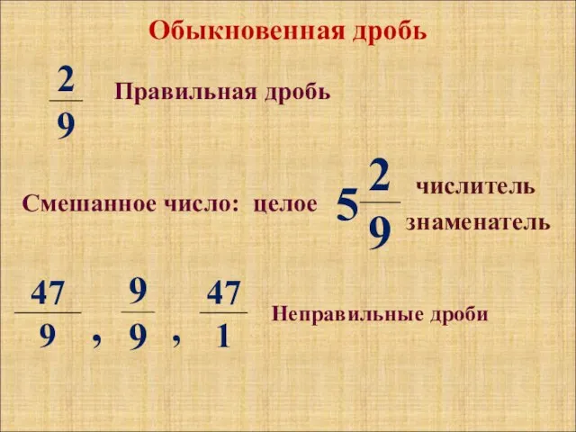 Обыкновенная дробь числитель знаменатель Смешанное число: Правильная дробь Неправильные дроби целое , ,