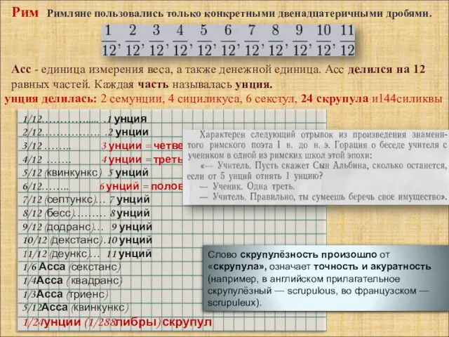 1/12…………..... .1 унция 2/12……………. .2 унции 3/12 …….. 3 унции = четверть