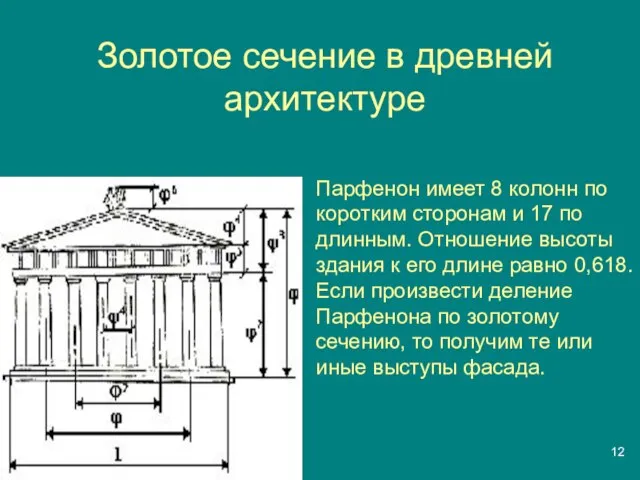 Золотое сечение в древней архитектуре 12 Парфенон имеет 8 колонн по коротким