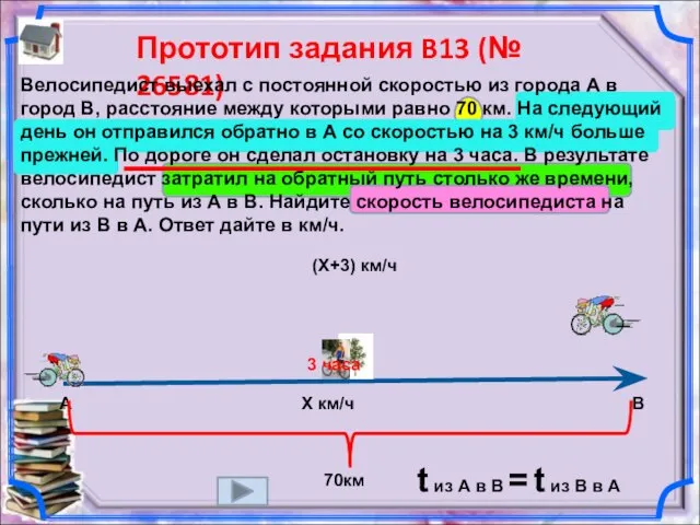 Прототип задания B13 (№ 26581) Велосипедист выехал с постоянной скоростью из города