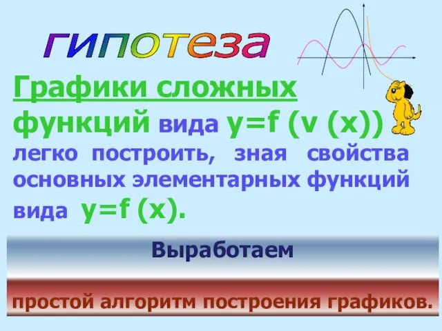 Графики сложных функций вида y=f (v (x)) легко построить, зная свойства основных
