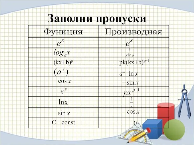 Заполни пропуски pk(kx+b)p-1 0