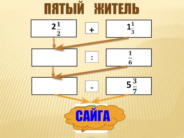 пятый житель САЙГА