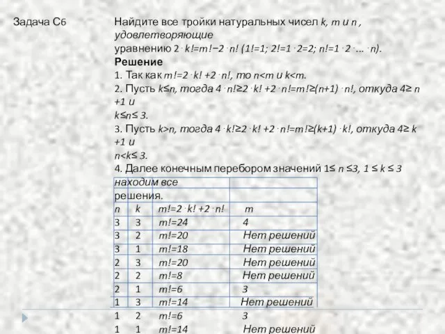 Найдите все тройки натуральных чисел k, m и n , удовлетворяющие уравнению