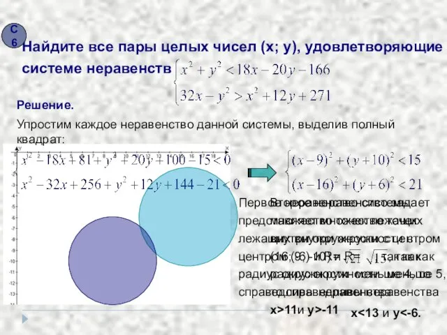 Упростим каждое неравенство данной системы, выделив полный квадрат: Решение. x