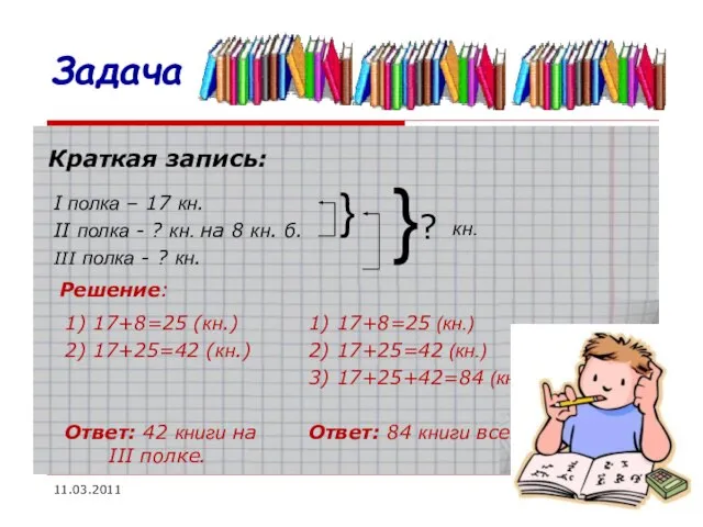 11.03.2011 Краткая запись: I полка – 17 кн. II полка - ?