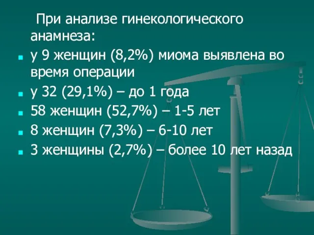 При анализе гинекологического анамнеза: у 9 женщин (8,2%) миома выявлена во время