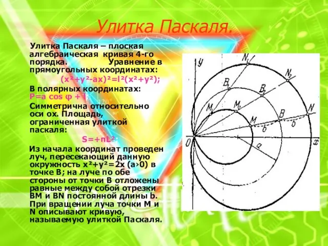 Улитка Паскаля. Улитка Паскаля – плоская алгебраическая кривая 4-го порядка. Уравнение в