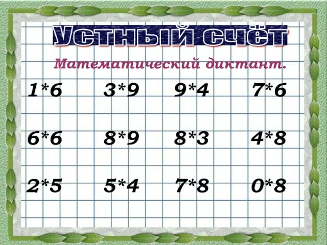 Устный счёт Математический диктант. 1*6 3*9 9*4 7*6 6*6 8*9 8*3 4*8 2*5 5*4 7*8 0*8