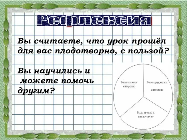 Рефлексия Вы считаете, что урок прошёл для вас плодотворно, с пользой? Вы