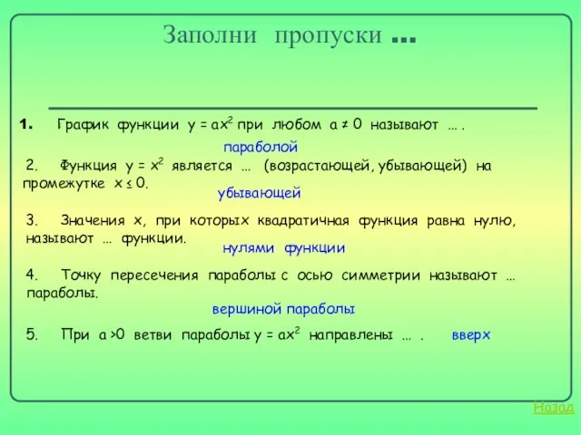 Заполни пропуски … График функции у = ах2 при любом а ≠