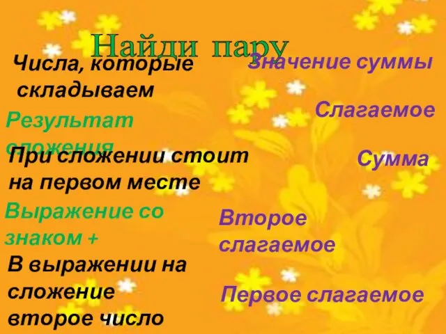 Найди пару Числа, которые складываем Результат сложения При сложении стоит на первом