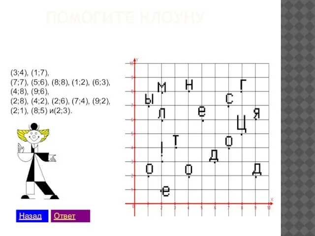 ПОМОГИТЕ КЛОУНУ (3;4), (1;7), (7;7), (5;6), (8;8), (1;2), (6;3), (4;8), (9;6), (2;8),