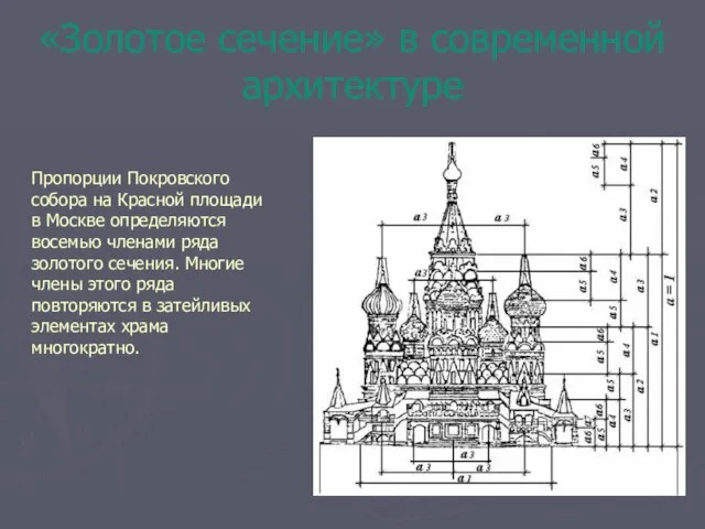 «Золотое сечение» в современной архитектуре Пропорции Покровского собора на Красной площади в