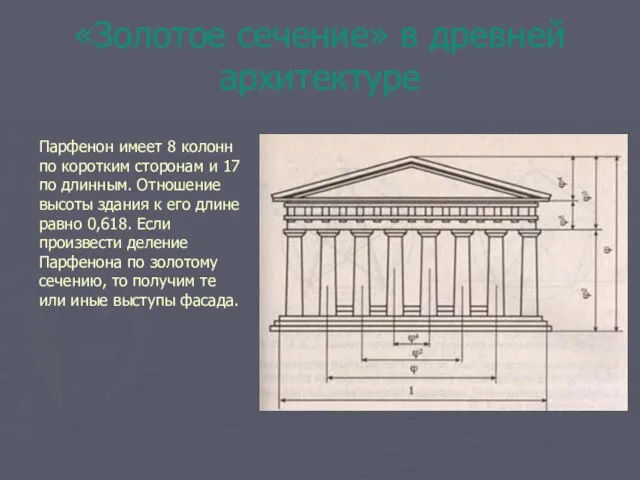 «Золотое сечение» в древней архитектуре Парфенон имеет 8 колонн по коротким сторонам