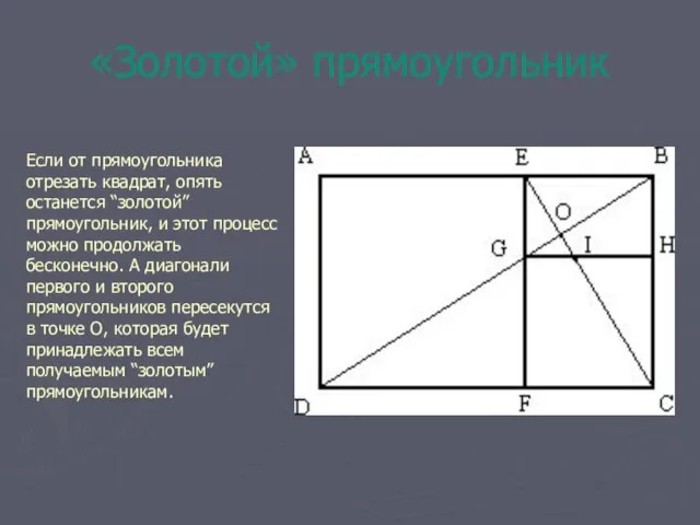 «Золотой» прямоугольник Если от прямоугольника отрезать квадрат, опять останется “золотой” прямоугольник, и