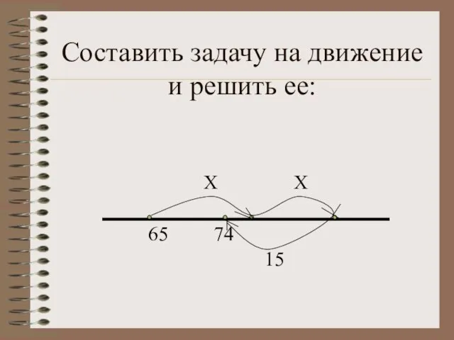 Составить задачу на движение и решить ее: Х Х 65 74 15