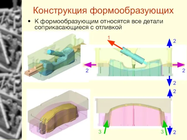 Конструкция формообразующих К формообразующим относятся все детали соприкасающиеся с отливкой