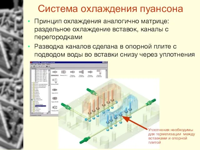 Система охлаждения пуансона Принцип охлаждения аналогично матрице: раздельное охлаждение вставок, каналы с