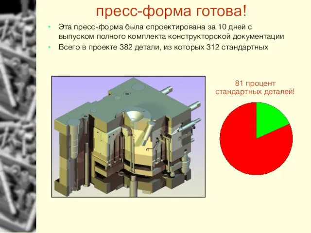 пресс-форма готова! Эта пресс-форма была спроектирована за 10 дней с выпуском полного