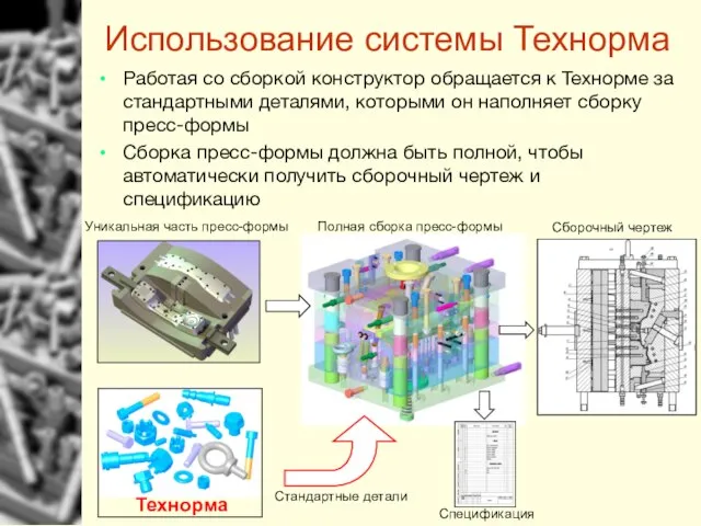 Использование системы Технорма Работая со сборкой конструктор обращается к Технорме за стандартными