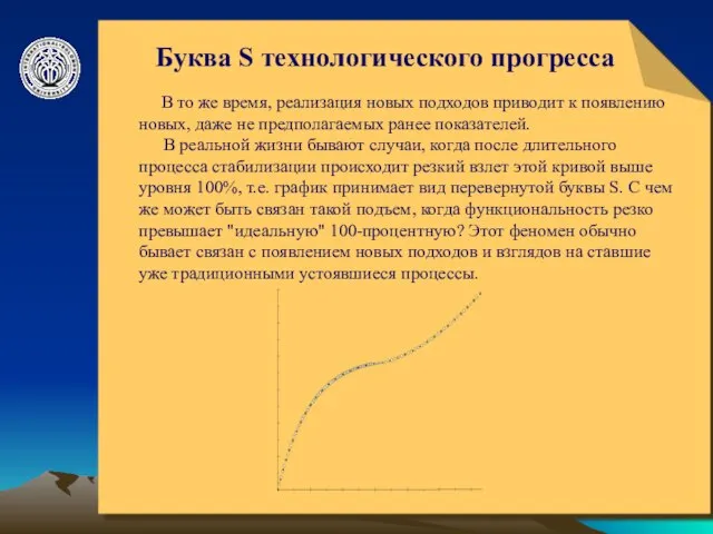 © ElVisti Буква S технологического прогресса В то же время, реализация новых