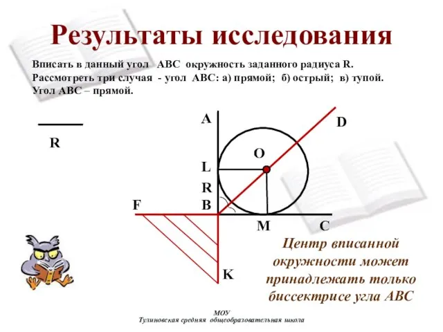 Результаты исследования МОУ Тулиновская средняя общеобразовательная школа B A D F R