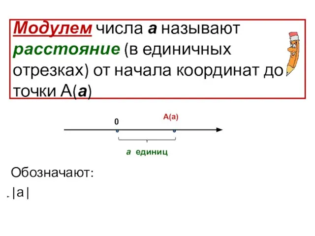 Модулем числа а называют расстояние (в единичных отрезках) от начала координат до точки А(а) Обозначают: |а|