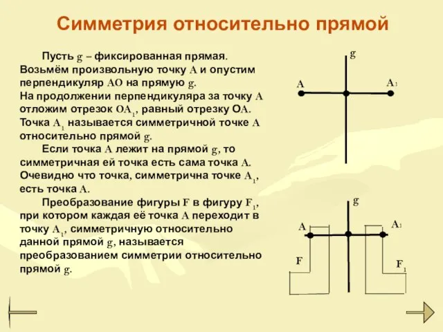 Симметрия относительно прямой Пусть g – фиксированная прямая. Возьмём произвольную точку A