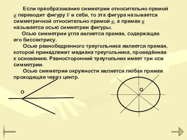 Если преобразование симметрии относительно прямой g переводит фигуру F в себя, то