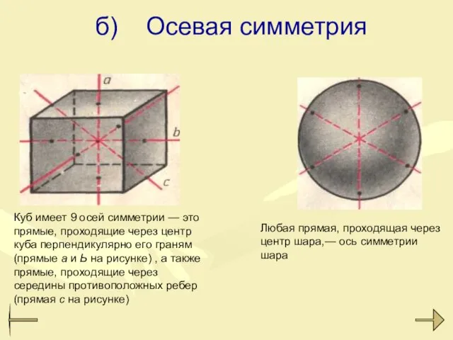 Куб имеет 9 осей симметрии — это прямые, проходящие через центр куба