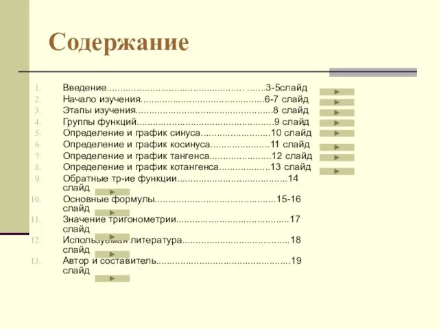 Содержание Введение................................................... .......3-5слайд Начало изучения..............................................6-7 слайд Этапы изучения...................................................8 слайд Группы функций...................................................9 слайд