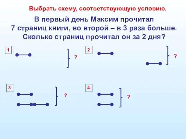 В первый день Максим прочитал 7 страниц книги, во второй – в