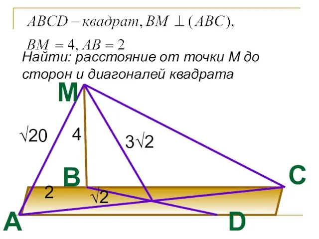 Найти: расстояние от точки М до сторон и диагоналей квадрата 4 2