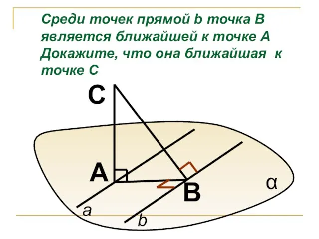 B A C α a b Среди точек прямой b точка В