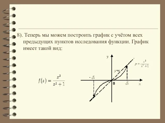 8). Теперь мы можем построить график с учётом всех предыдущих пунктов исследования