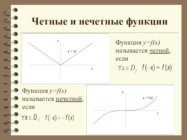 Четные и нечетные функции Функция y=f(x) называется четной, если Функция y=f(x) называется нечетной, если