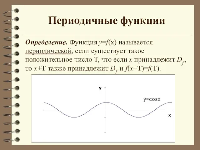Периодичные функции Определение. Функция y=f(x) называется периодической, если существует такое положительное число