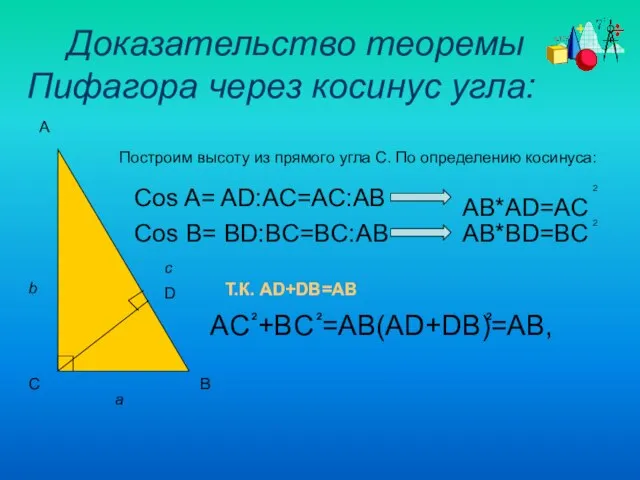 Доказательство теоремы Пифагора через косинус угла: D A C B c a