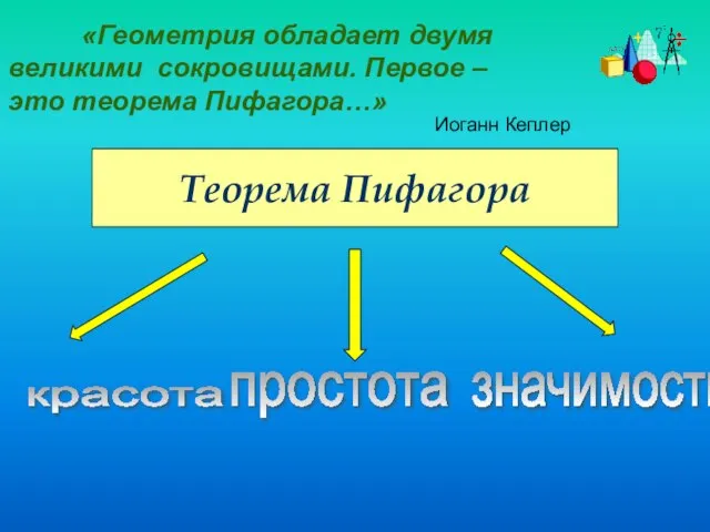 «Геометрия обладает двумя великими сокровищами. Первое – это теорема Пифагора…» Теорема Пифагора