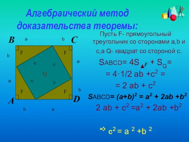 Алгебраический метод доказательства теоремы: c c c c a a a a