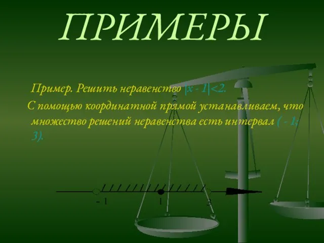 ПРИМЕРЫ Пример. Решить неравенство |х - 1| С помощью координатной прямой устанавливаем,