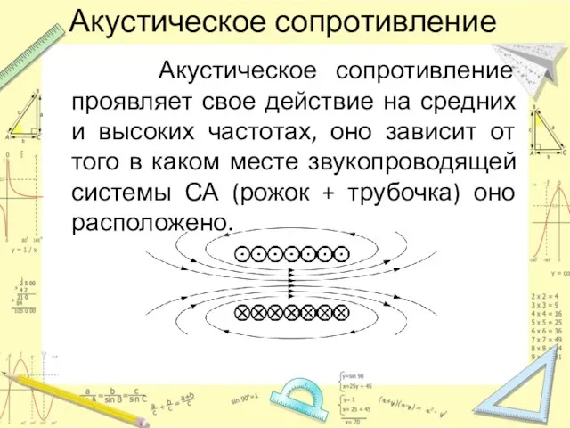 Акустическое сопротивление Акустическое сопротивление проявляет свое действие на средних и высоких частотах,