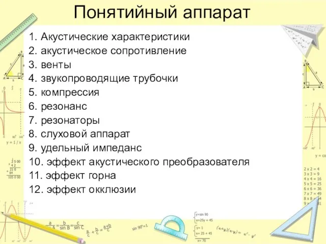 Понятийный аппарат 1. Акустические характеристики 2. акустическое сопротивление 3. венты 4. звукопроводящие