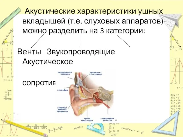 Акустические характеристики ушных вкладышей (т.е. слуховых аппаратов) можно разделить на 3 категории: