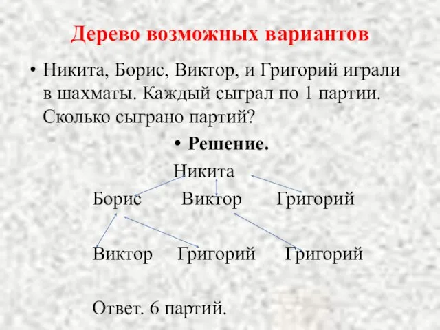 Дерево возможных вариантов Никита, Борис, Виктор, и Григорий играли в шахматы. Каждый