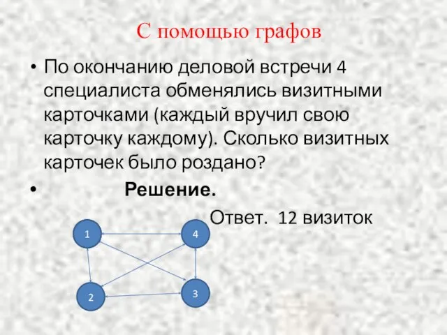 С помощью графов По окончанию деловой встречи 4 специалиста обменялись визитными карточками